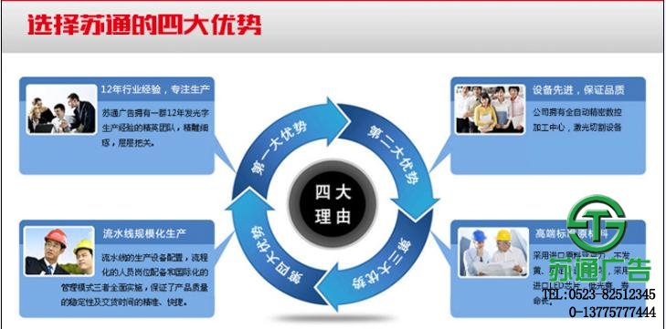 穿孔發(fā)光字 穿孔發(fā)光字