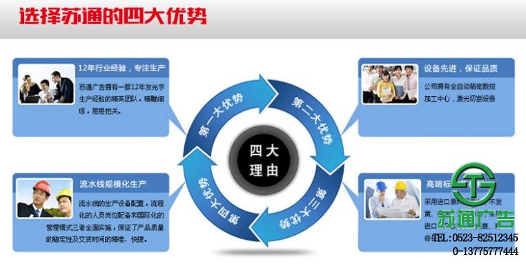 蘇通廣告的4大優(yōu)勢 選擇蘇通廣告的4大優(yōu)勢