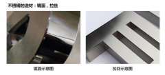 了解了不銹鋼發(fā)光字特點是做好產品的前期保障