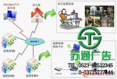 視頻監(jiān)控是商家們一直非常關(guān)注的