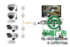 視頻監(jiān)控給更多的人們看到了不一樣的好處