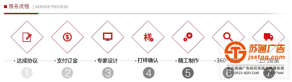 無碳聯(lián)單