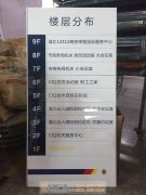 泰州廣告公司如何選擇材料制作標(biāo)識(shí)牌